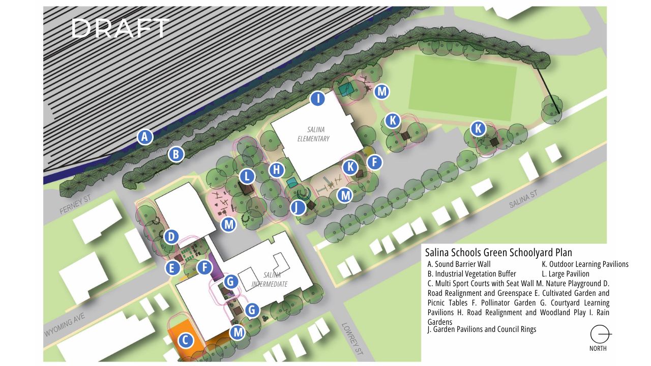 Rendition of the Salina Schools Green Schoolyard Plan 