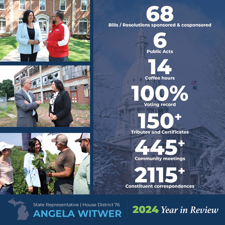 A 2024 Year in Review graphic for Michigan State Representative Angela Witwer with photos of her with community members. The graphic reads "68 bills and resolutions sponsored and cosponsored, 6 public acts, 14 coffee hours, 100 percent voting record, over 150 tributes and certificates, over 445 community meetings and over 2115 constituent correspondences."