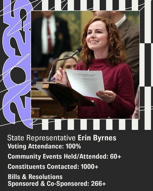 A Spotify Wrapped 2025 graphic for Michigan State Representative Erin Byrnes with black and white design accents. Under a picture of Rep. Byrnes, her greatest hits include, "Bills & Resolutions Sponsored & Co-Sponsored: 266+; Voting Attendance: 100%; Community events held & attended: 60+; Constituents contacted: 1000+."